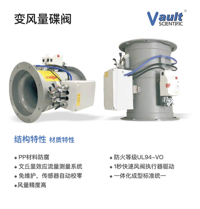 ׃�L(f��ng)�����y