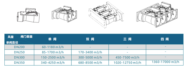 ׃�L(f��ng)�����y
