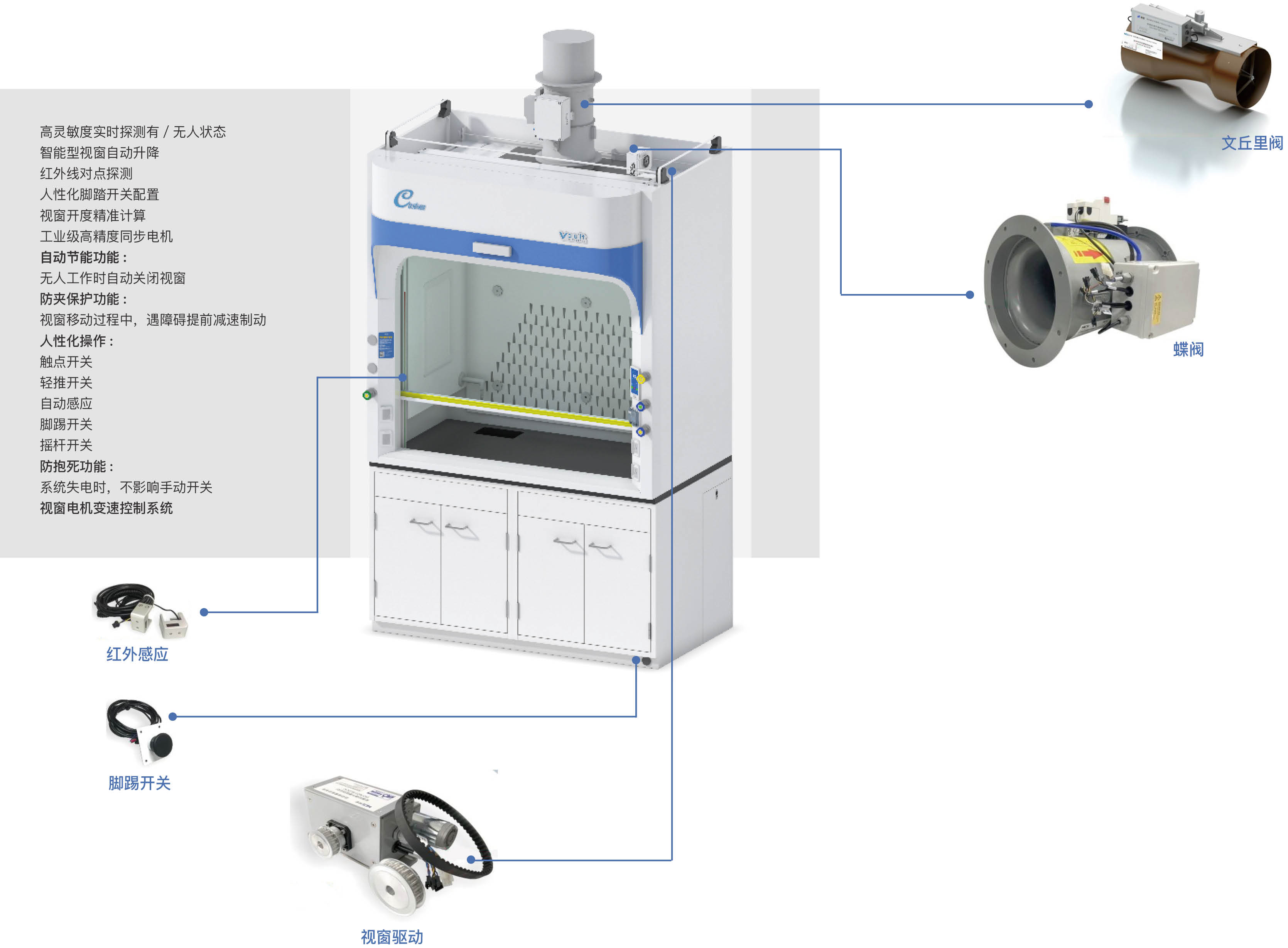 ͨ�L���Ԅ�ҕ������